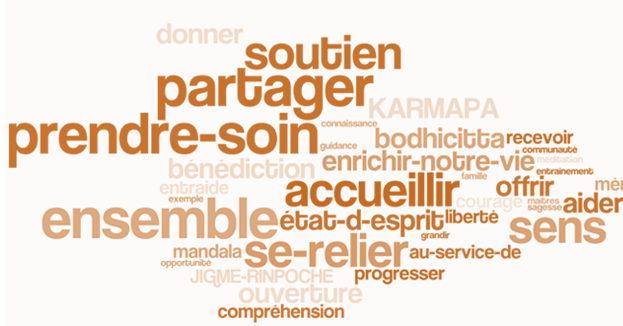 La soirée des bénévoles, 24/11/2016
