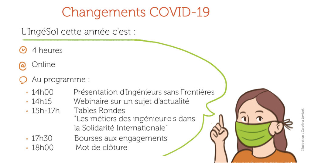 Ingénieurs Solidaires 2020 – 4 heures pour cerner les enjeux de demain